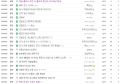 2026년 1월 5일 (월) 19:10 판의 섬네일