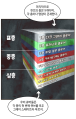 2026년 1월 5일 (월) 19:10 판의 섬네일