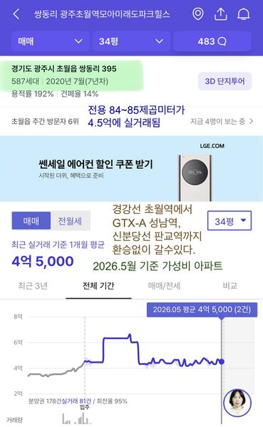 파일:광주시 광주초월역모아미래도파크힐스 전용84~85.jpeg