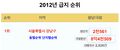 2026년 5월 3일 (일) 16:06 판의 섬네일