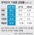 2026년 1월 5일 (월) 19:20 판의 섬네일