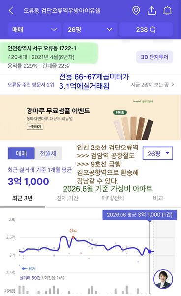 파일:인천시 검단오류역우방아이유쉘 전용66~67.jpeg