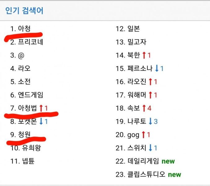 파일:멀고 험난한 매국진보(쑻) 2.jpg