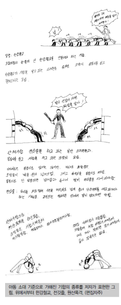 파일:형제복지원4.png