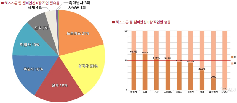 파일:Bb식밸런스.png