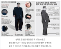 2026년 1월 5일 (월) 19:11 판의 섬네일