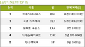 2026년 1월 5일 (월) 19:09 판의 섬네일