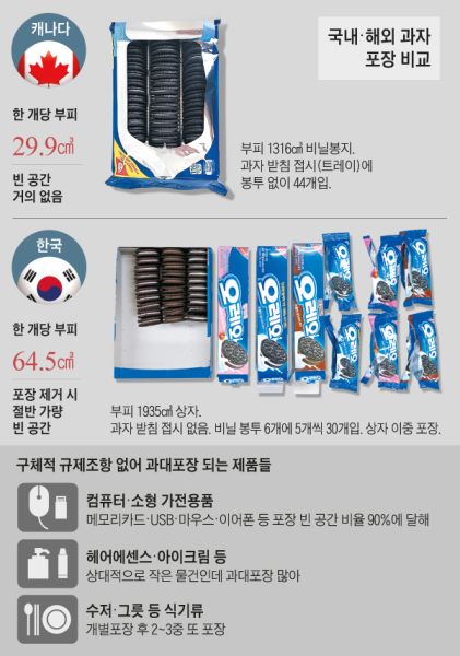 파일:씹창렬오레오.jpg