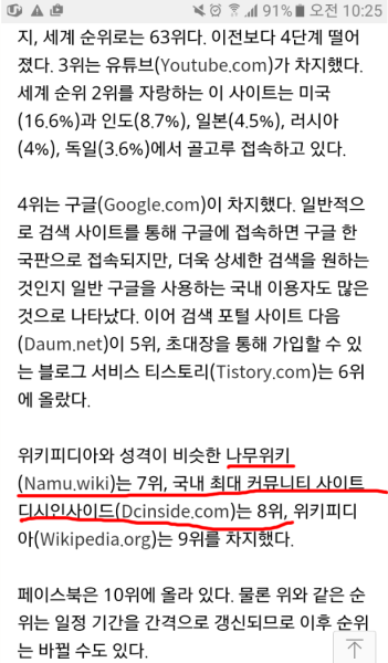 파일:남간위키 접속순위.png