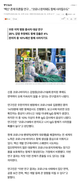 파일:완치돼도 항체를 없애버리는 우한 폐렴.png