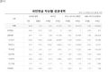2026년 1월 5일 (월) 19:09 판의 섬네일