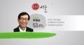 2026년 1월 5일 (월) 19:14 판의 섬네일