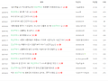 2026년 1월 5일 (월) 19:13 판의 섬네일