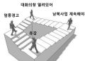 2026년 1월 5일 (월) 19:11 판의 섬네일