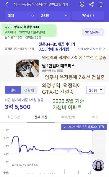 파일:선명 202605 양주시 양주옥정더원파크빌리지 전용84~85.jpeg