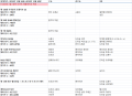 2026년 1월 5일 (월) 19:08 판의 섬네일