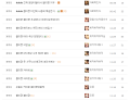 2026년 1월 5일 (월) 19:15 판의 섬네일