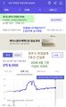 2026년 6월 23일 (화) 02:06 판의 섬네일