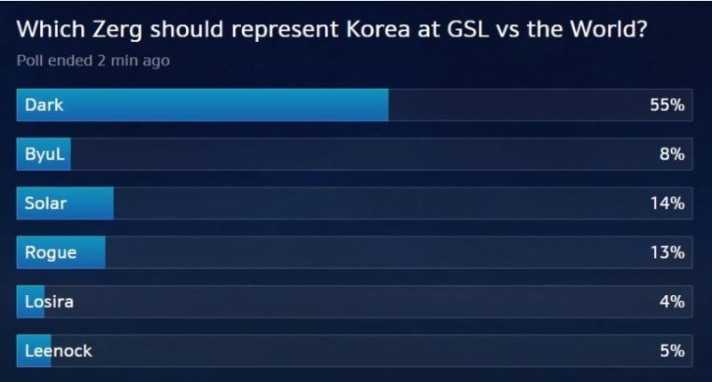 파일:킹갓인기.jpg