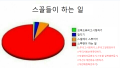 2026년 1월 5일 (월) 19:18 판의 섬네일