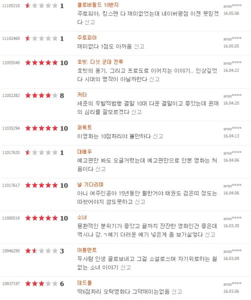 파일:평점알바5.jpg