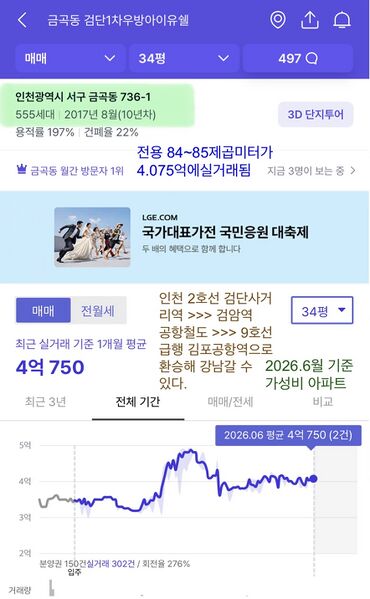 파일:인천시 검단1차우방아이유쉘 전용84~85.jpeg
