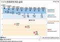 2026년 1월 5일 (월) 19:09 판의 섬네일