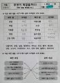 2026년 1월 5일 (월) 19:11 판의 섬네일