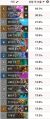 2026년 1월 5일 (월) 19:20 판의 섬네일