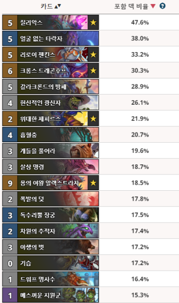 파일:강림너프후통계.PNG