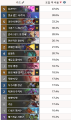 2026년 1월 5일 (월) 19:10 판의 섬네일