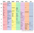 2026년 1월 5일 (월) 19:16 판의 섬네일