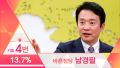 2026년 1월 5일 (월) 19:15 판의 섬네일