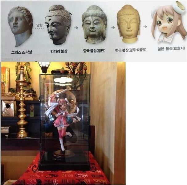 파일:불교 불상의 진화.jpg