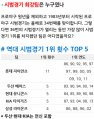 2026년 1월 5일 (월) 19:09 판의 섬네일