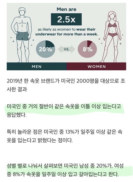 파일:미국인들이 지독한 냄새를 풍기는 이유7.jpeg